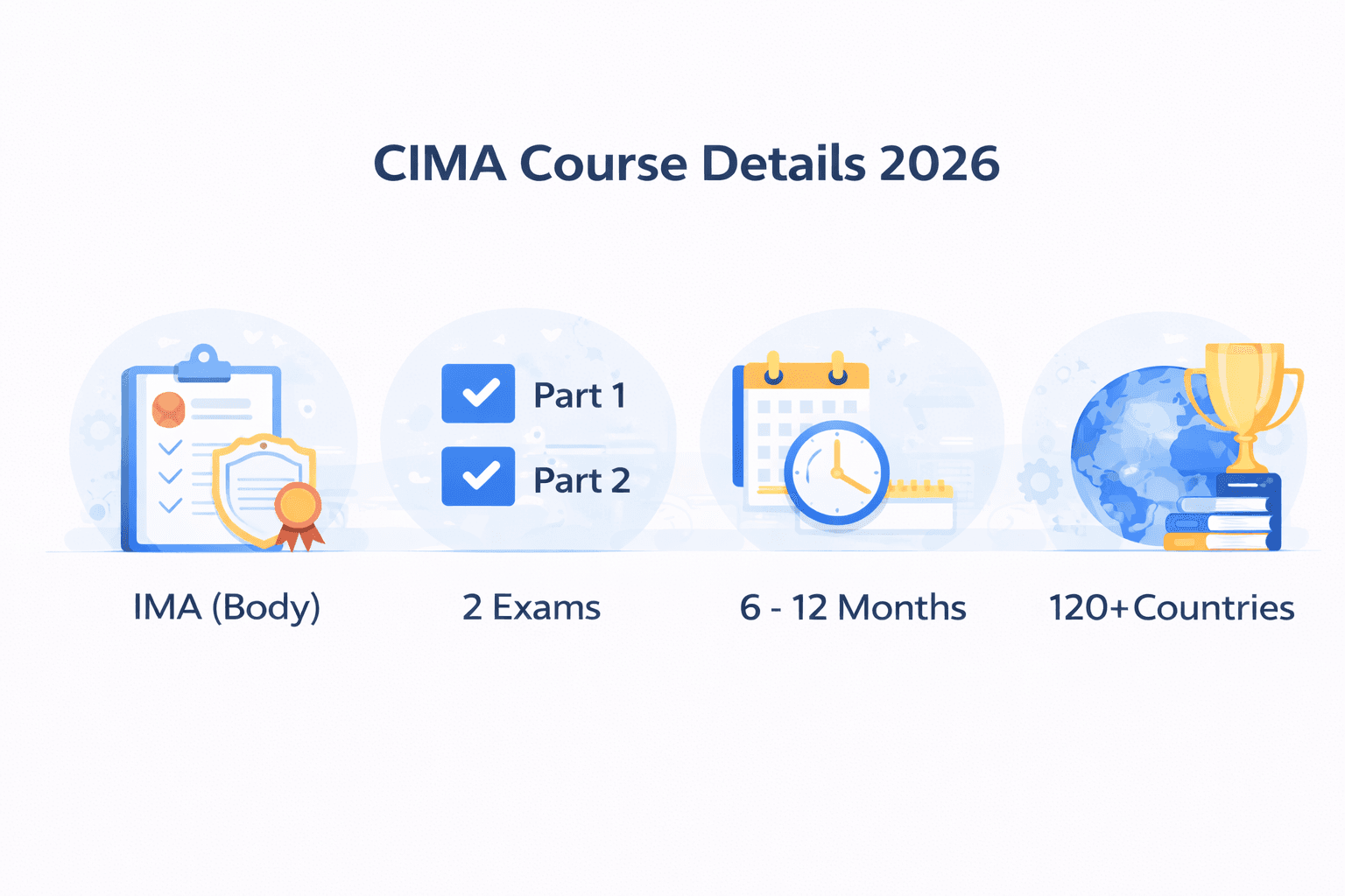 CIMA Course Details: CIMA Course DEtails 2026