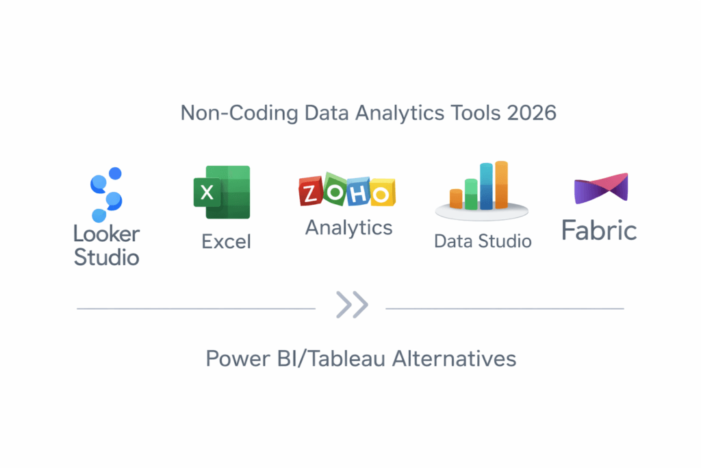 Non-Coding Data Analytics: A High-Salary Career Path for Commerce Students (2026) Top Non-Coding Data Analytics Tools & Alternatives to Power BI/Tableau in 2026