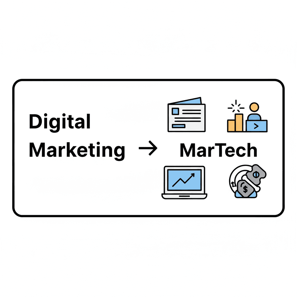 Difference Between Digital Marketing and MarTech (2026 Complete Guide)